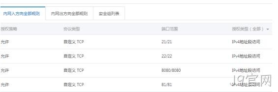 服务器入网