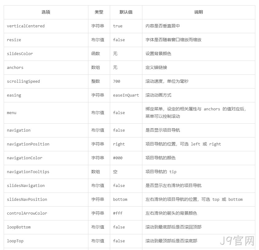 JS参数