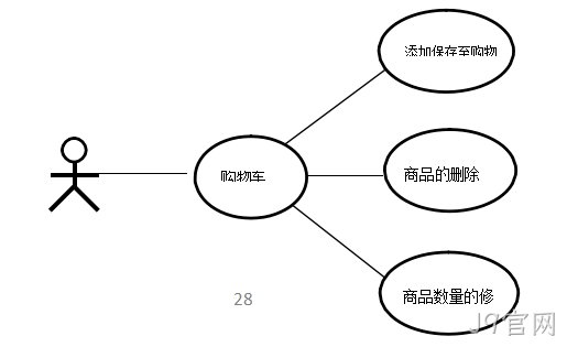 图14