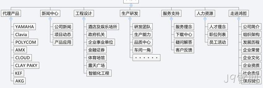 J9官网方案