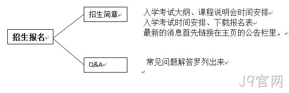 学校网站