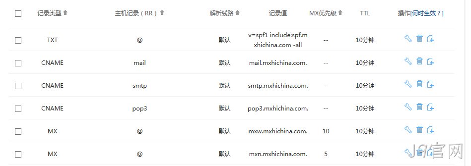 域名解析