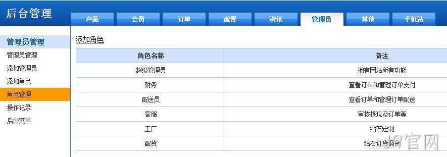网站后台系统