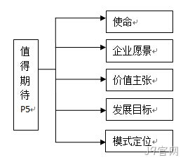 啊打发