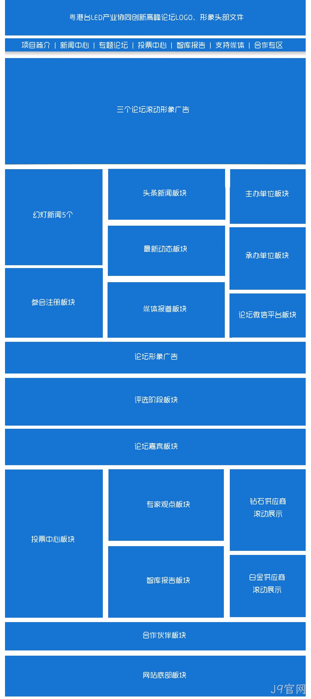 adf