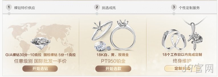 钻石定制