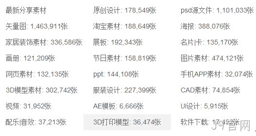 的说法是