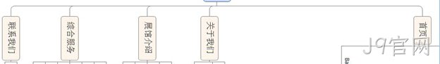 会展网站