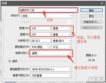 css新建图片
